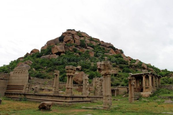 Kraken актуальное