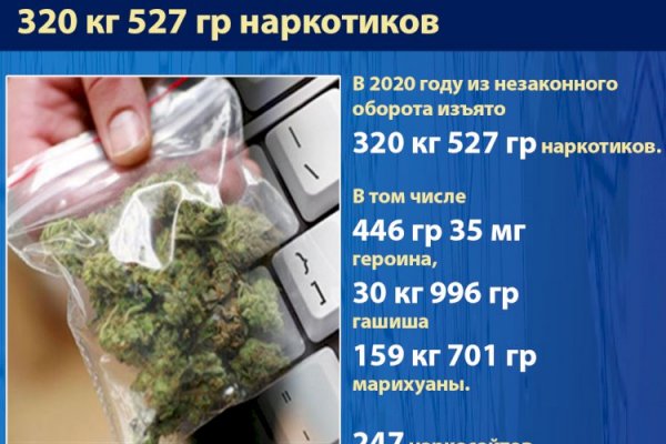 Ссылки на кракен com