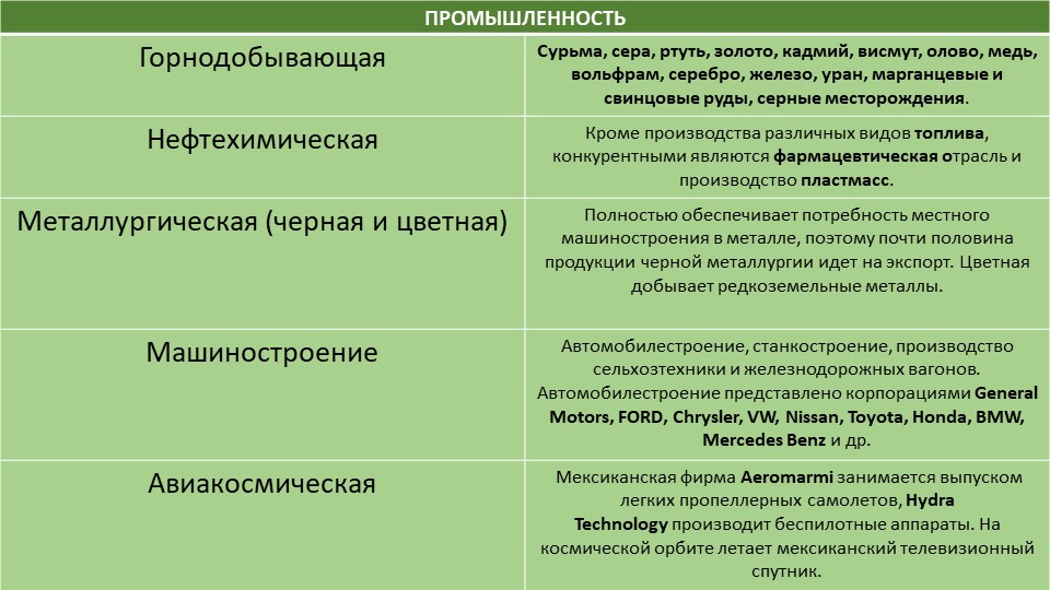 Запрещенный сайт кракен