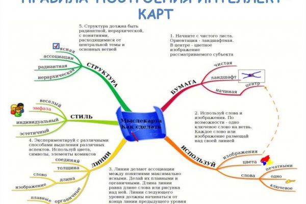 Как восстановить доступ к кракену