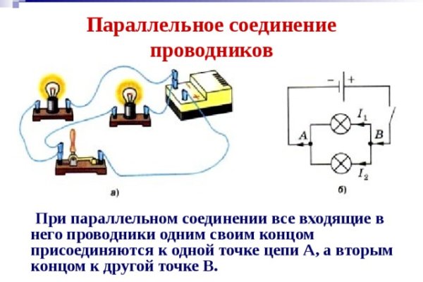 Darknet ссылка кракен kraken014 com